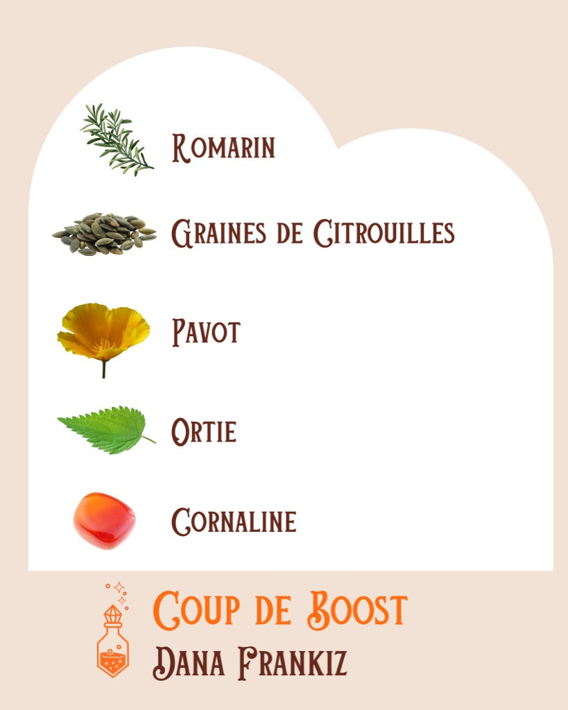 Coup de Boost Potion Motivation