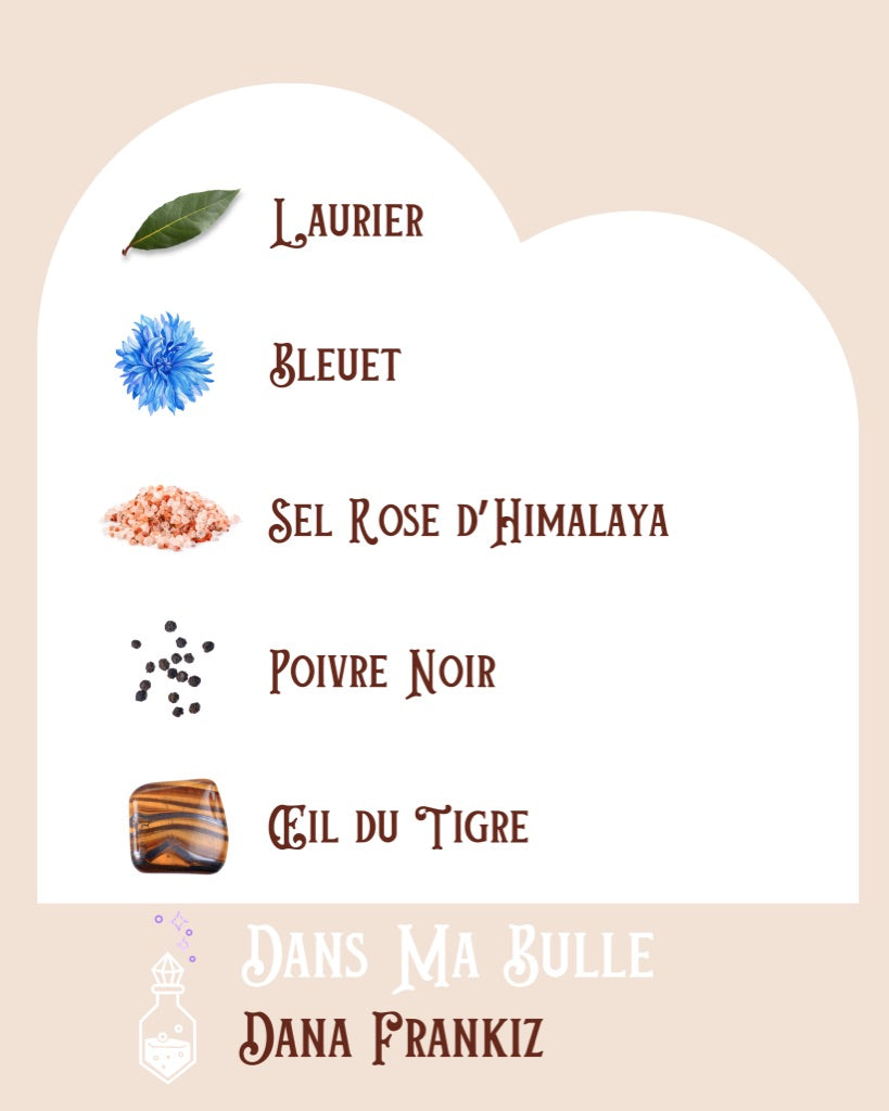 Dans Ma Bulle Potion de Protection