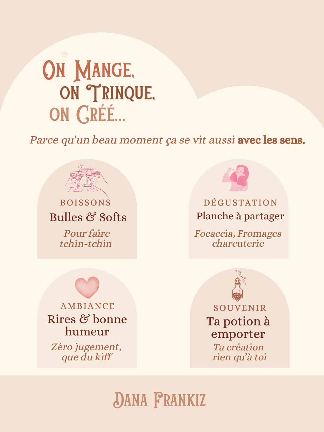 Atelier Créatif - Potion & Apéro