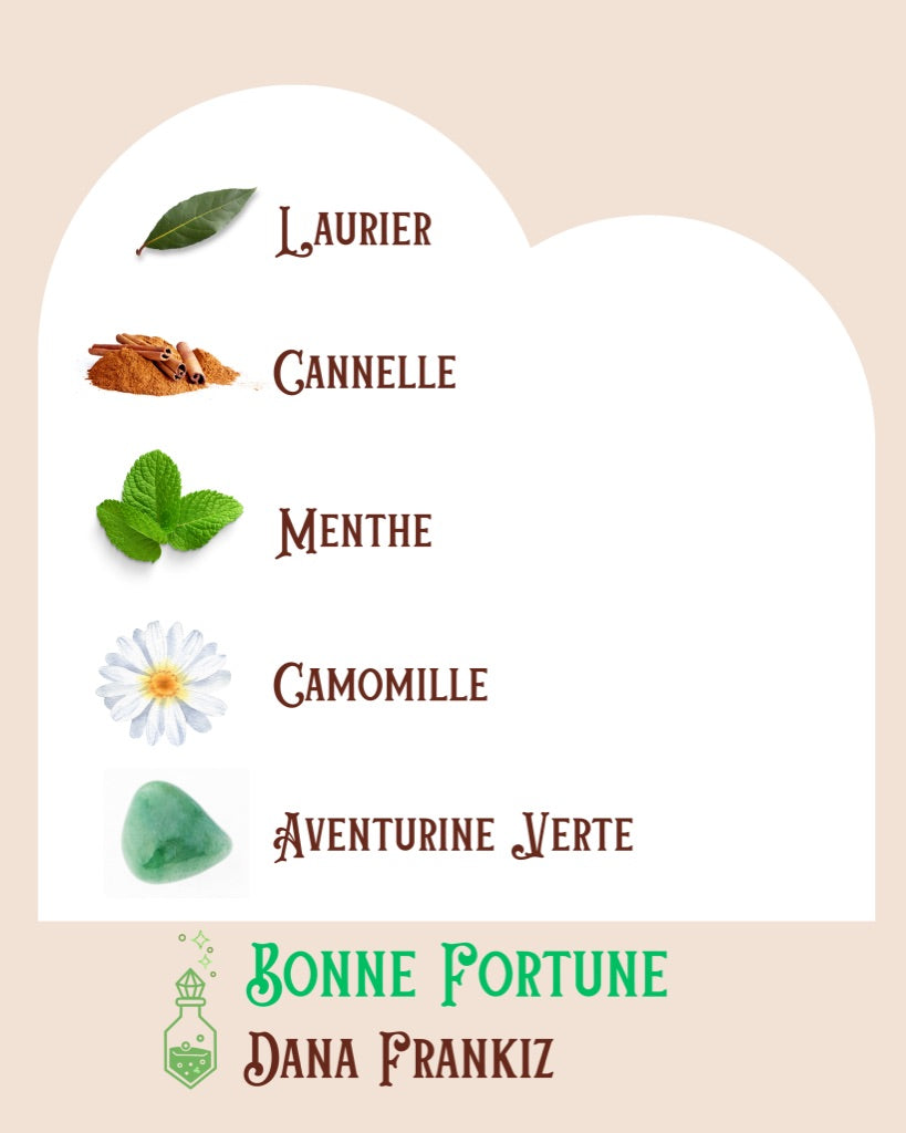 Bonne Fortune Potion d'Abondance