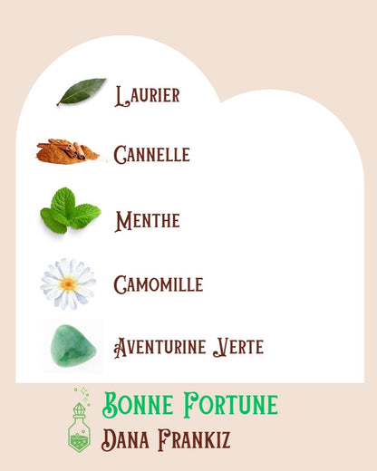Bonne Fortune Potion d'Abondance