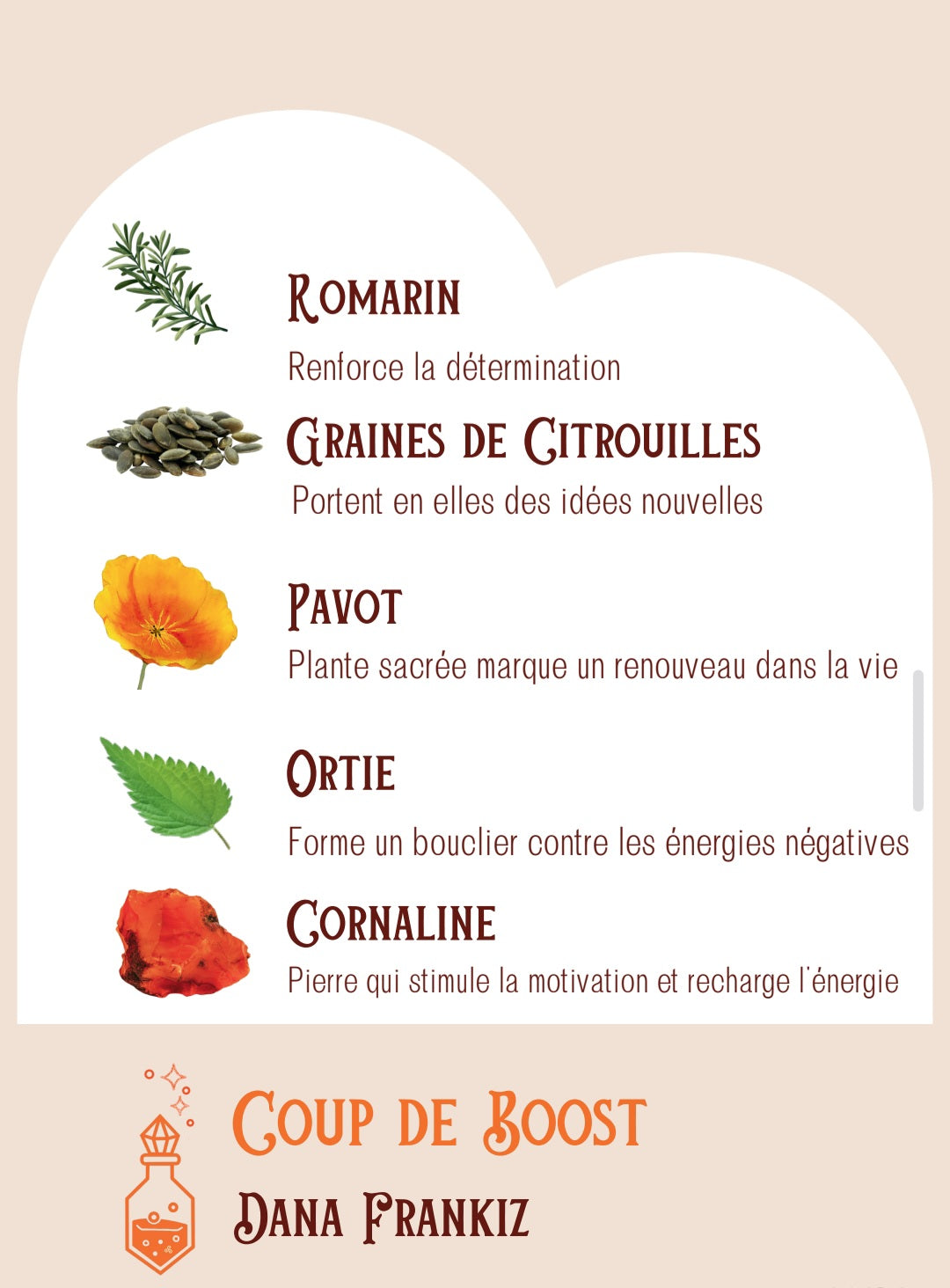 Coup de Boost🧡Rituel Motivation
